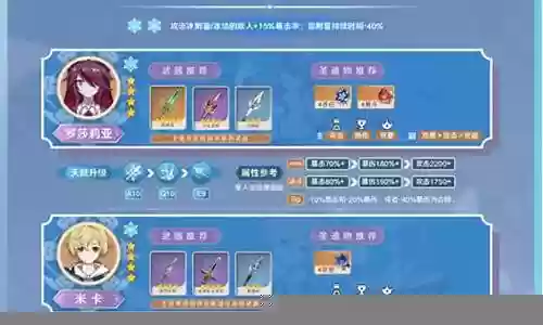 琴罗莎莉亚阵容插图