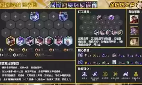 养蛙阵容克星搭配图解大全插图