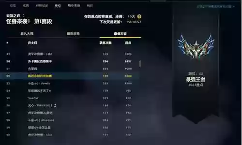 双重麻烦什么阵容厉害插图
