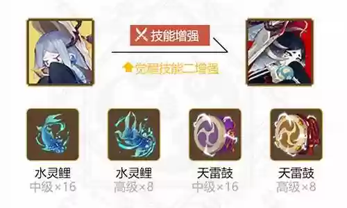 双化鲸最强阵容搭配插图