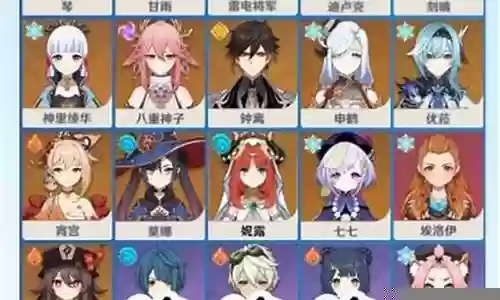 甘雨钟离申鹤阵容插图