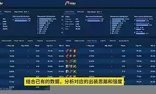 虎牙飞行阵容搭配推荐最新插图
