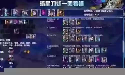 变异刀妹阵容搭配插图