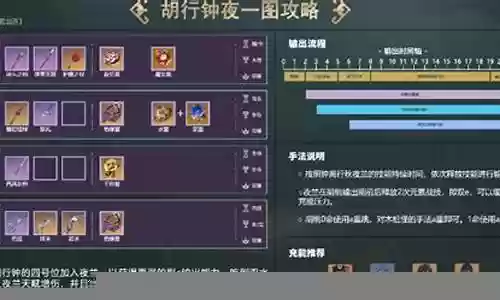 夜兰砂糖阵容搭配图片插图