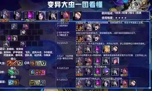 三星战士阵容搭配插图
