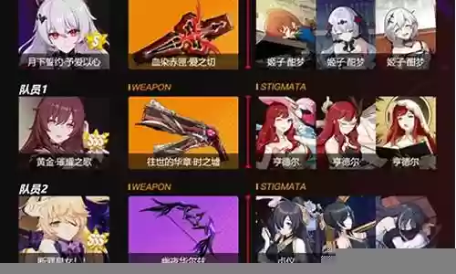 崩坏3新手阵容2021插图