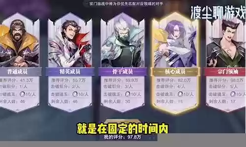周三宗门阵容搭配插图