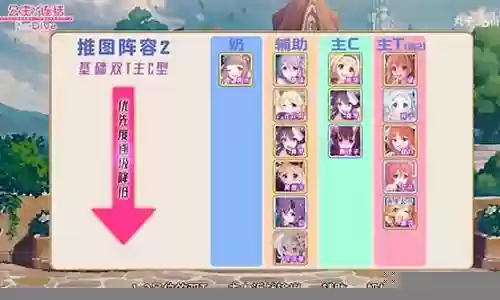 公主连结狗拳阵容搭配插图