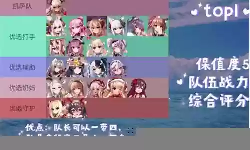 大公主斗技阵容搭配插图