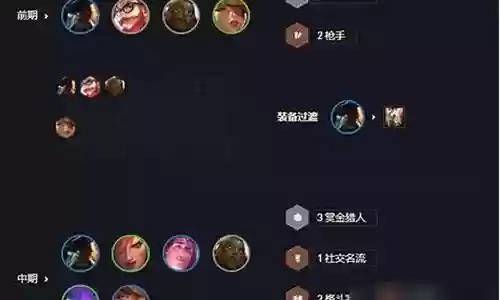顶级赏金猎人阵容推荐插图