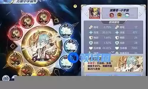 波塞冬pve阵容搭配插图