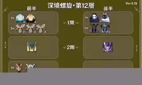 深渊与战争阵容搭配攻略插图
