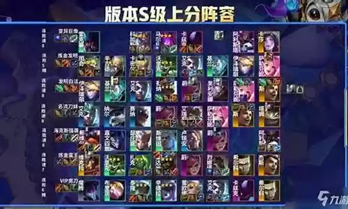 霓虹之夜阵容排名最新插图