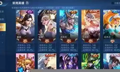 露娜合理阵容搭配插图