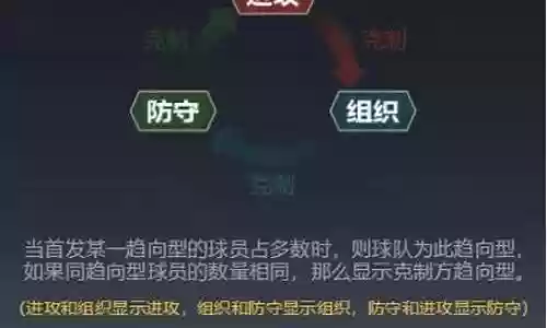 荣耀冠军德国阵容搭配图插图