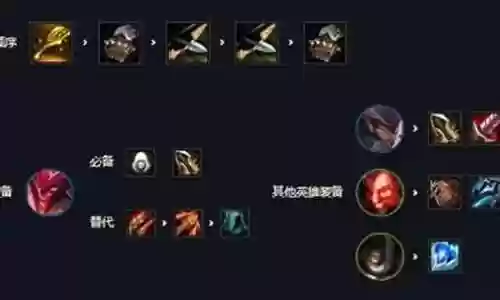 暴力盲僧阵容搭配图插图