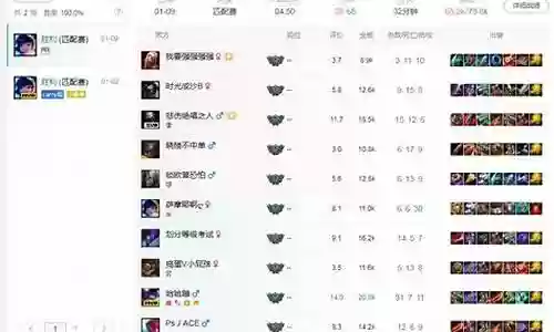 辅助惩戒流妖姬阵容搭配插图