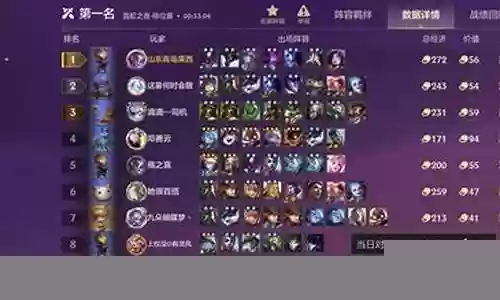 金蝉蝉双人模式阵容插图