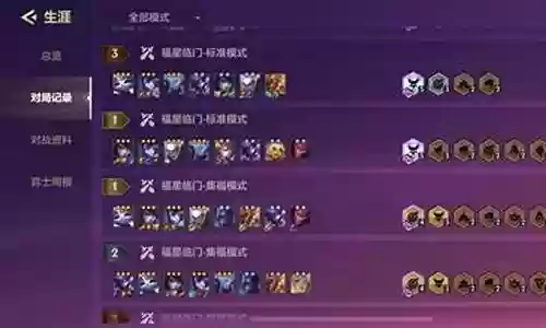 赌狗福星皇子阵容搭配插图