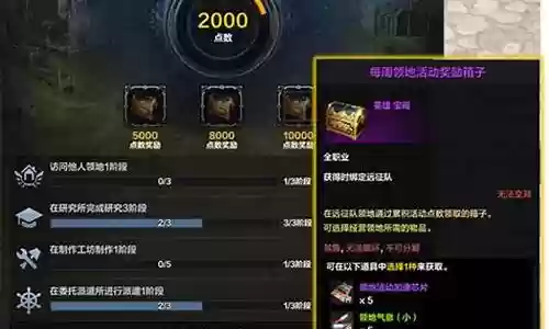 领地人生攻略珠宝怎么制造插图