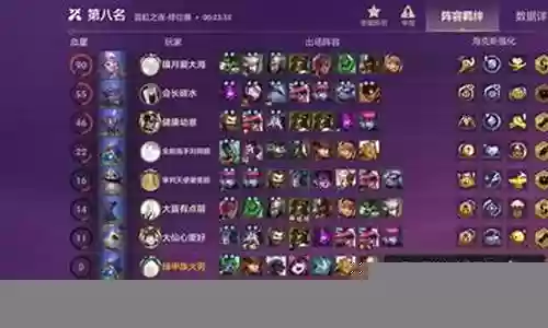 双城之战如何修改阵容名字插图