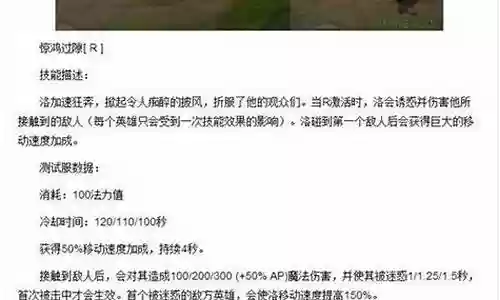 lol7.8版本新英雄技能插图