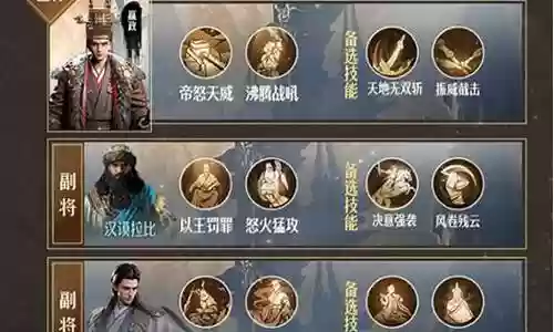 嬴政必胜阵容搭配表格下载插图