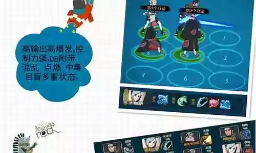 火影新手前期阵容搭配推荐插图