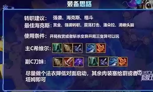 霓虹之夜赏金九五阵容插图