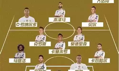 10年最好的阵容插图