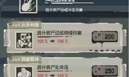 丧尸派对阵容推荐插图