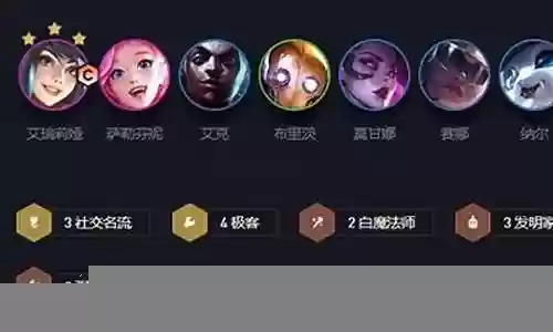 超级英雄刀妹阵容搭配图插图