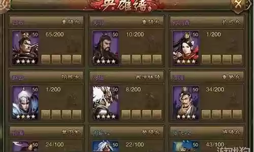 大皇帝后期最强阵容搭配插图