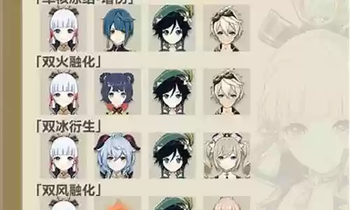 神里绫华4阵容搭配插图
