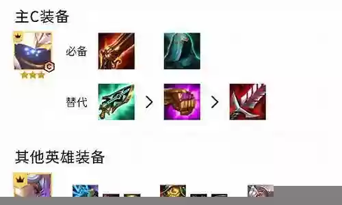 机甲斗士阵容搭配图鉴大全插图