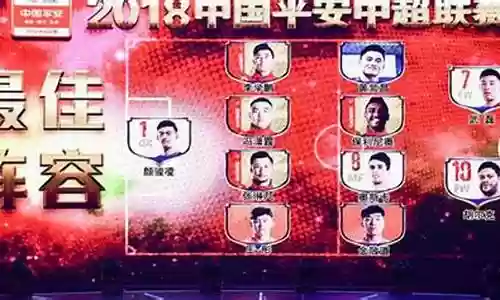 怎么宣传全场最佳阵容插图