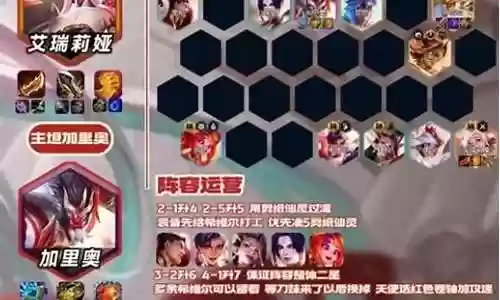 冷门猴子阵容搭配图片高清插图