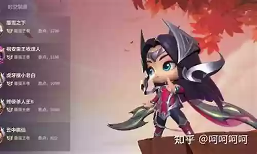双城之战宗师阵容搭配最新插图