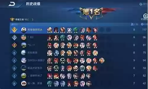 王者变态阵容搭配表大全插图