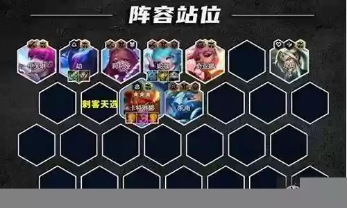 云顶刺客之心的阵容插图