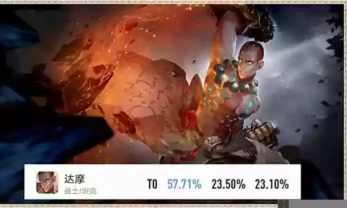 赛季最强五排阵容搭配插图