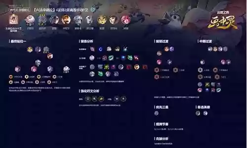 辛德拉机甲阵容怎么搭配插图