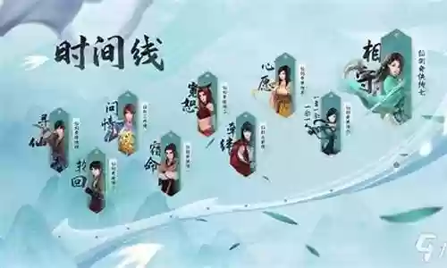 仙剑7御灵最强阵容搭配插图