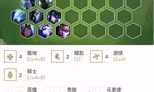 76人都有哪些阵容名将插图