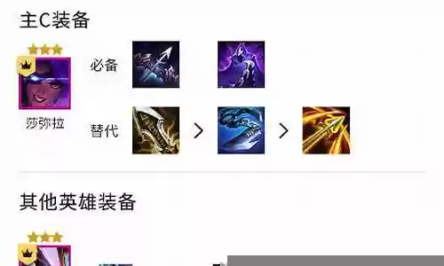 怎么搭配战术精英阵容好插图