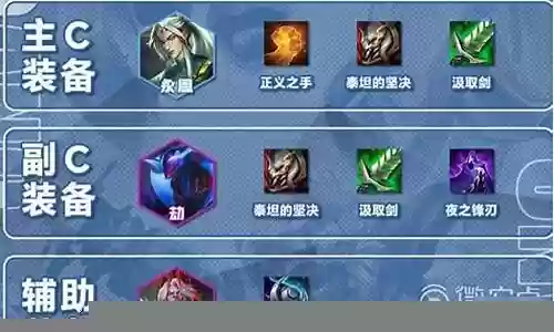狙击专注永恩阵容怎么搭配插图