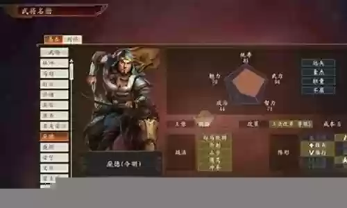 战棋争霸最强阵容搭配推荐插图