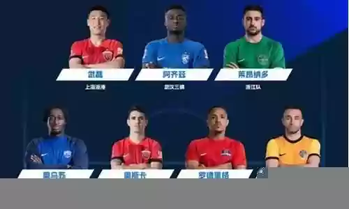 上海海港2022阵容图片插图