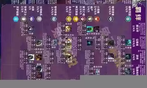 英雄黎明套路阵容推荐插图