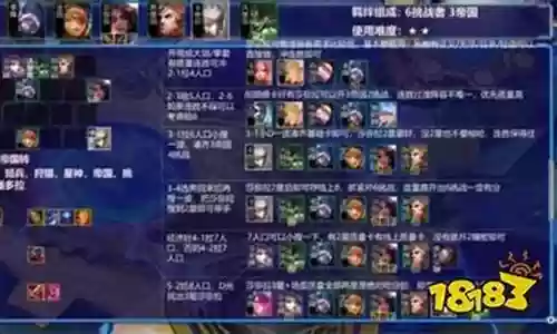 血腥暴君怎么搭配阵容最好插图